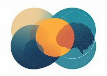 DASS-21 Score Interpretation Guide