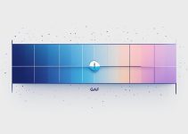 GAF Score Interpretation Guide With Examples